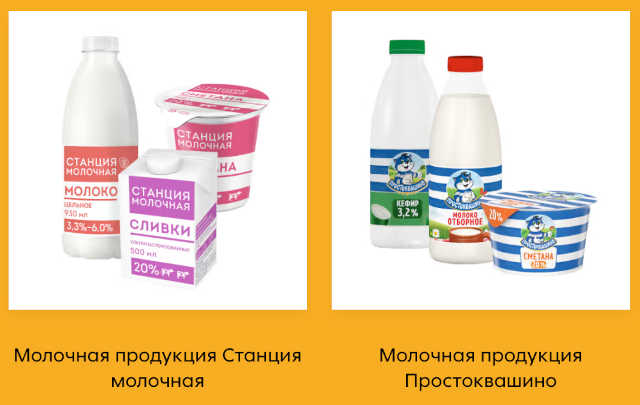 товары-спосноры