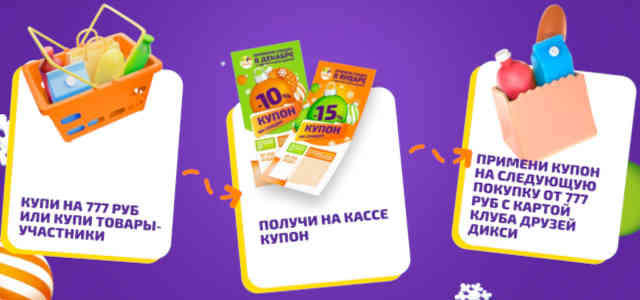 полные условия