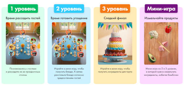 все урони