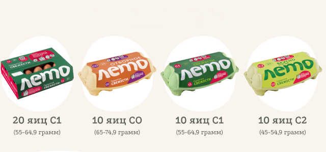 Какие яйца принимают участие