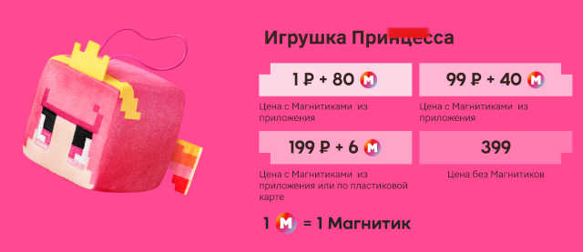 персонажи-игрухи