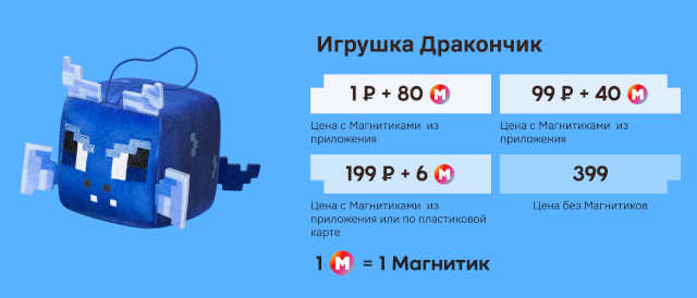персонажи-игрухи
