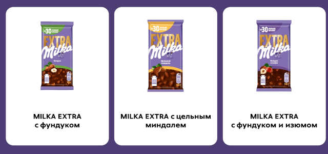 товары-участники