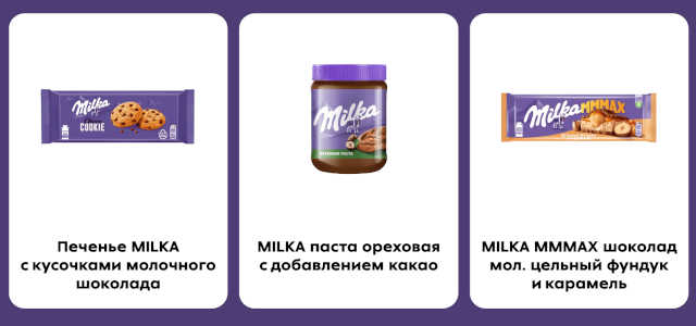 товары-участники