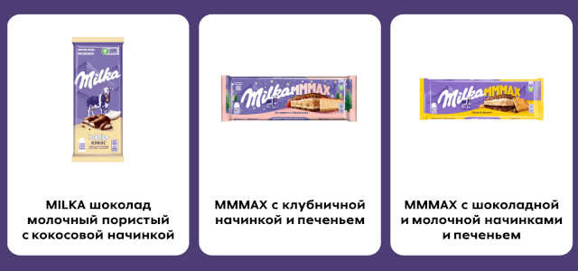 товары-участники