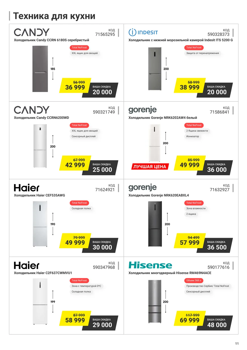 Эльдорадо-каталог