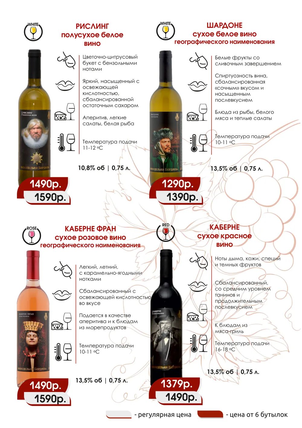 Мильстрим-каталог