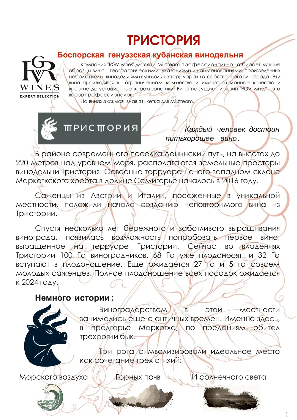 Мильстрим-каталог