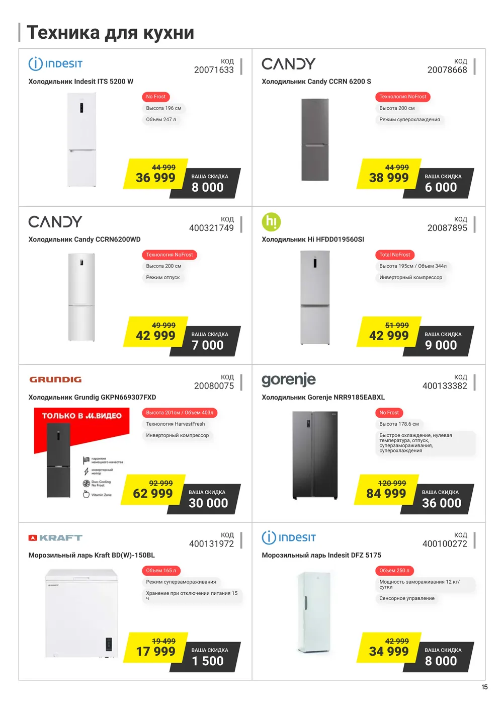 Мвидео-каталог