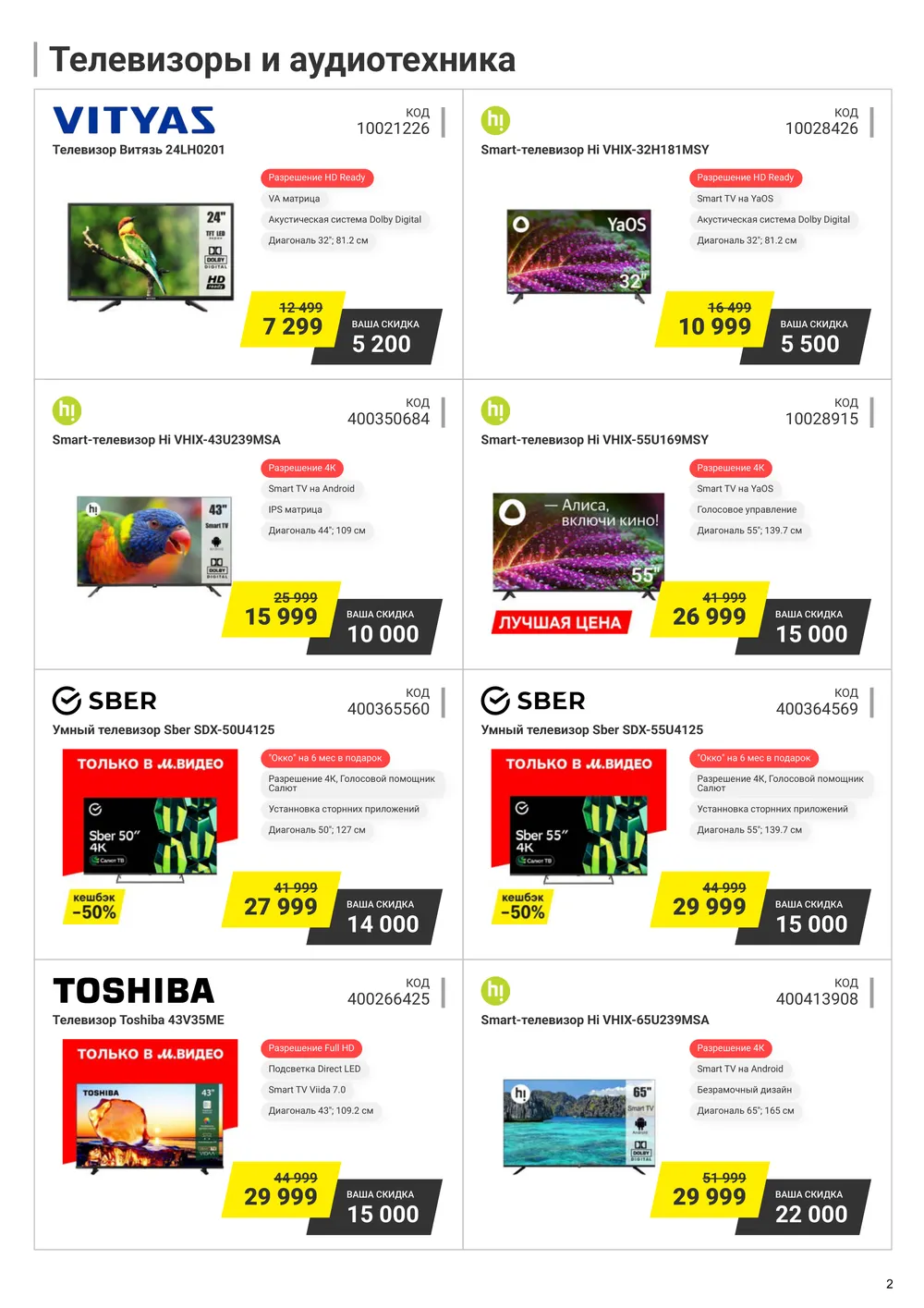 Мвидео-каталог